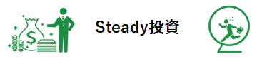 Steady投資